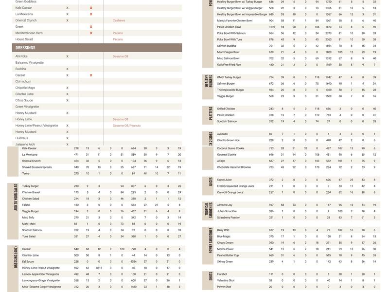 Carrot Express Weston Menu