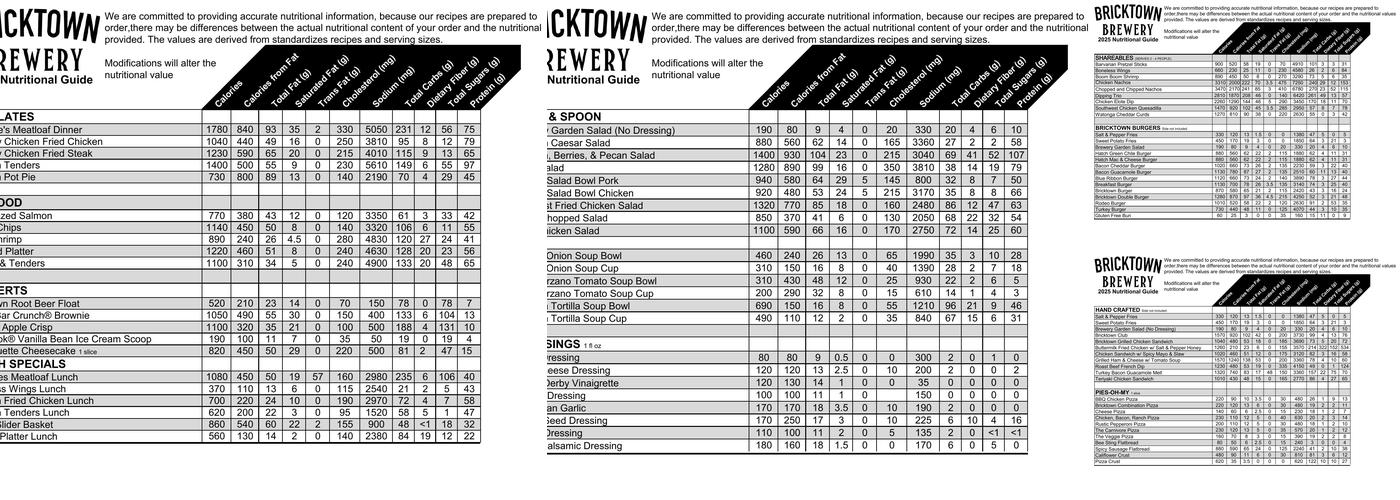 Bricktown Brewery - SW Menu