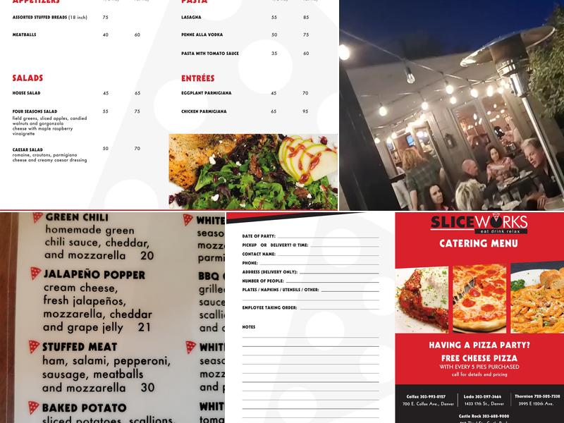 SliceWorks Menu