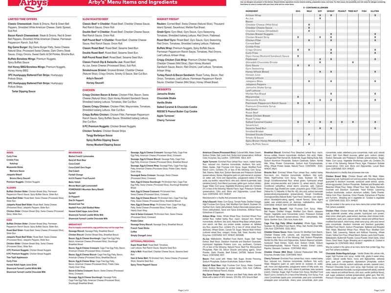 Arby's Menu