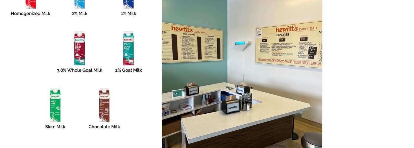 Hewitt's Dairy Bar Menu