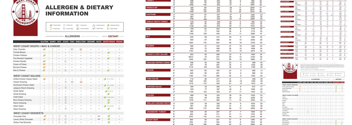 West Coast Sourdough - Franklin Menu