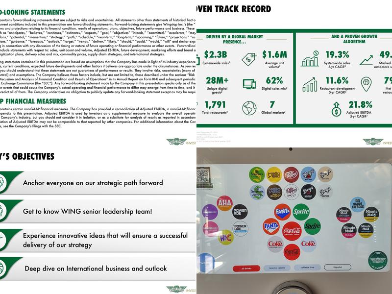 Wingstop Menu