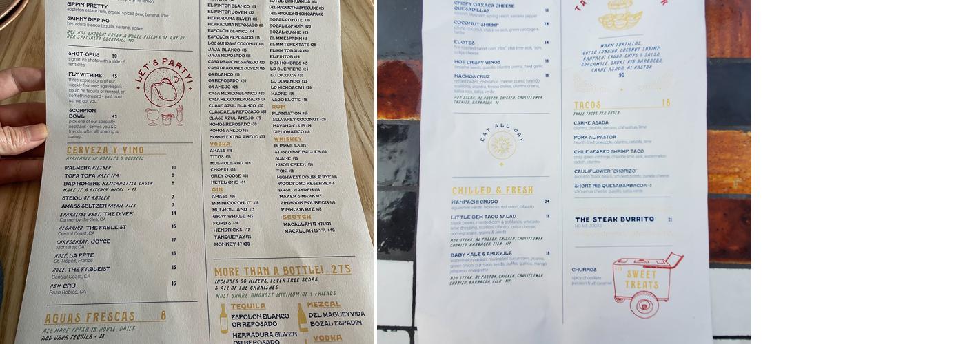 Celestina Rooftop Menu