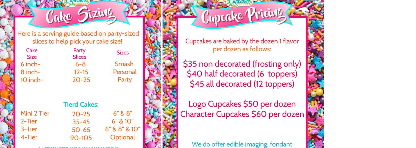 CakeFace Menu