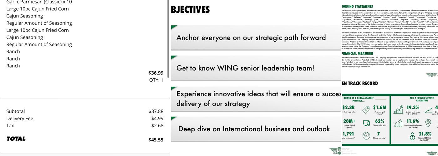 Wingstop Menu