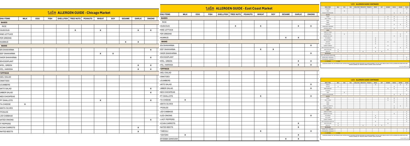 taïm mediterranean kitchen Menu