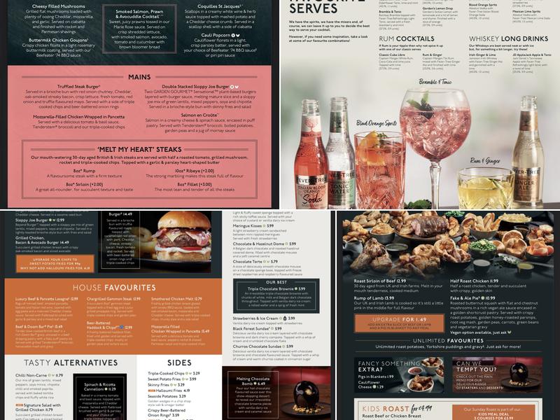 The Acorn Beefeater Menu