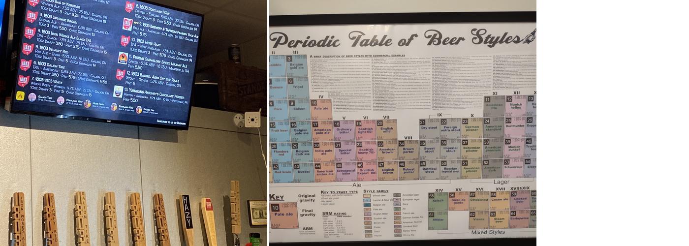 Pub House 123 Menu