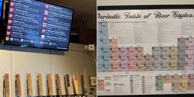 Pub House 123 Menu
