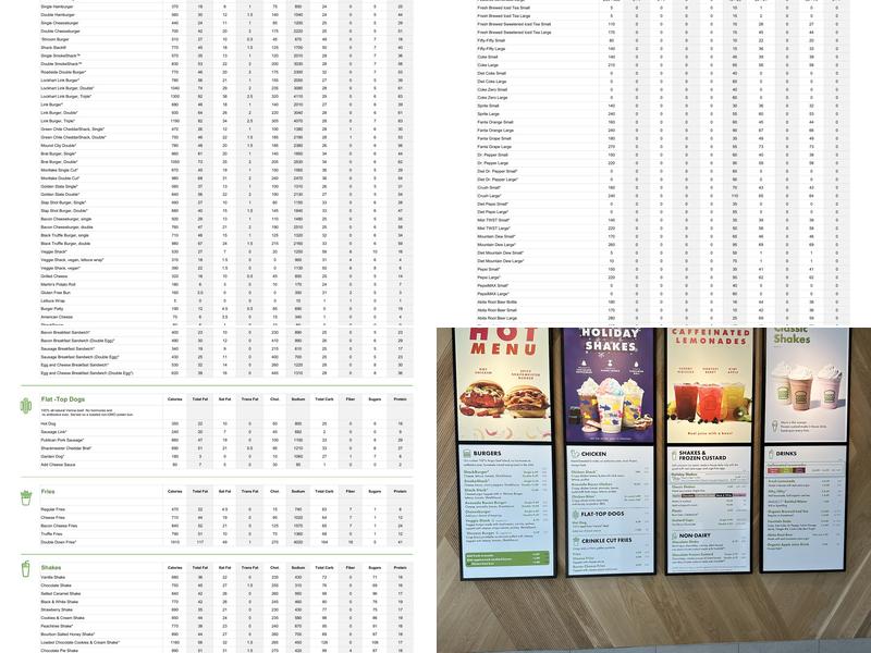 Shake Shack Menu