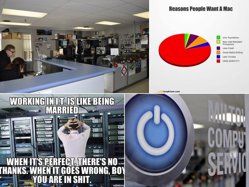 Miltown Computer Services Ltd