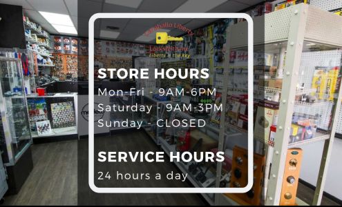 Caraballo Liberty Locksmith Inc.