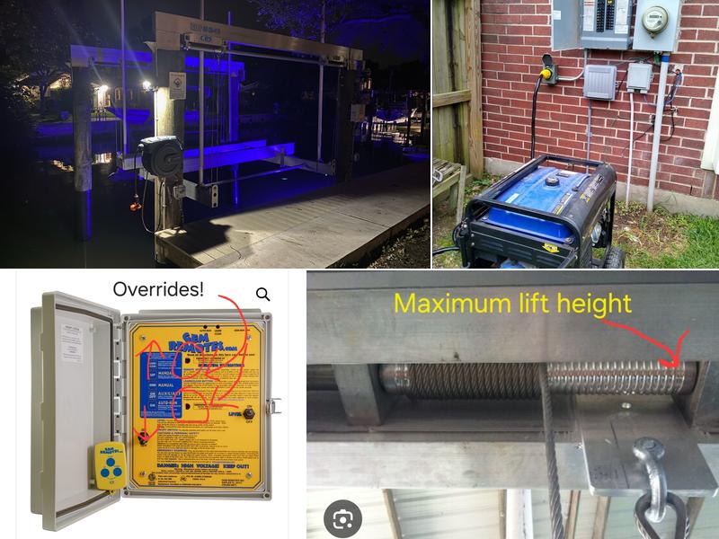 All Circuits Electric LLC