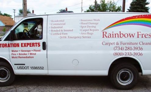 Rainbow Fresh Inc.