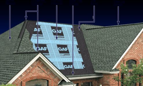 Southern Premier Roofing