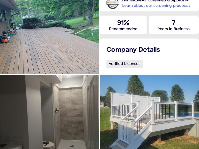 Roofing With Integrity