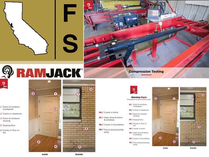 Foundation Solutions, Inc