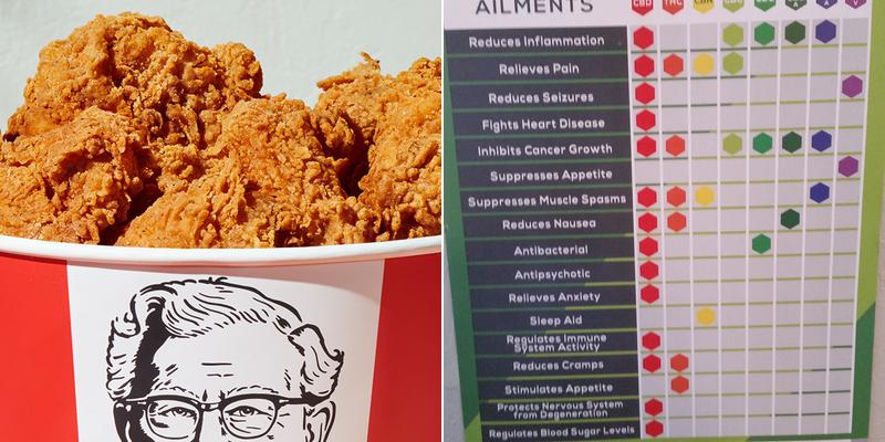 KFC Menu
