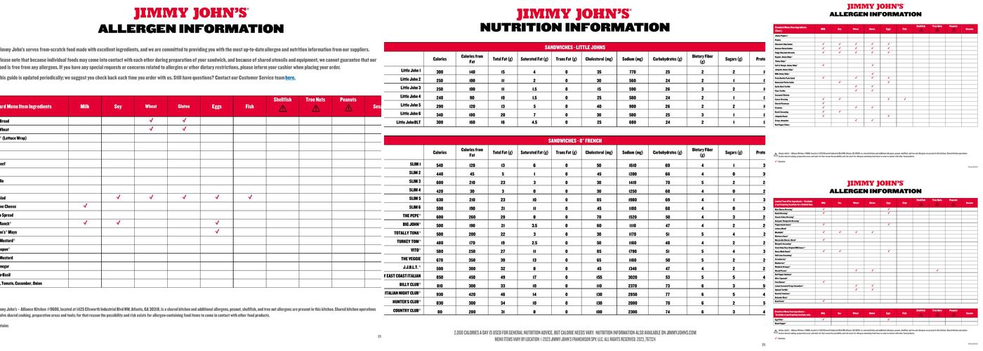 Jimmy John's Menu