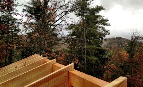 Builddwell, inc. Hot Springs