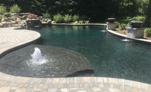Blue Water Pools Of Grand Rapids, Inc,