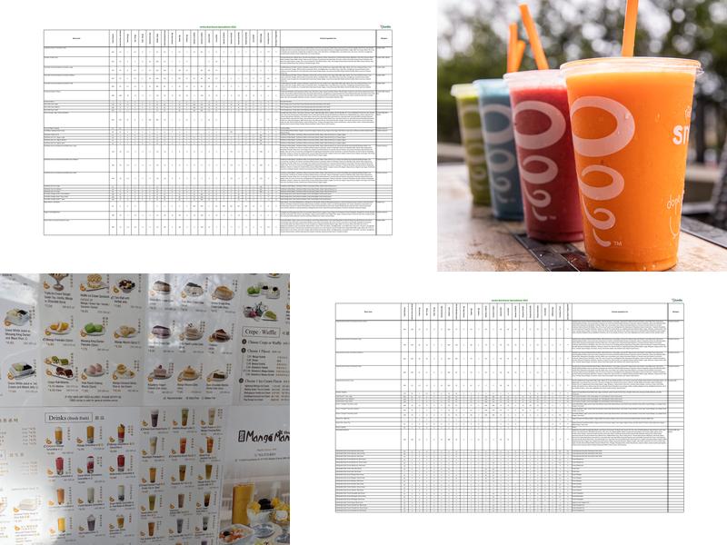Jamba Menu