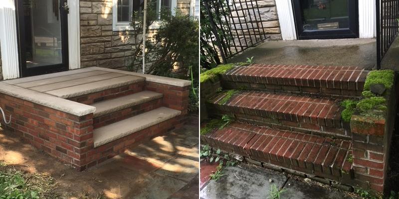 Mi-Kar Construction Inc