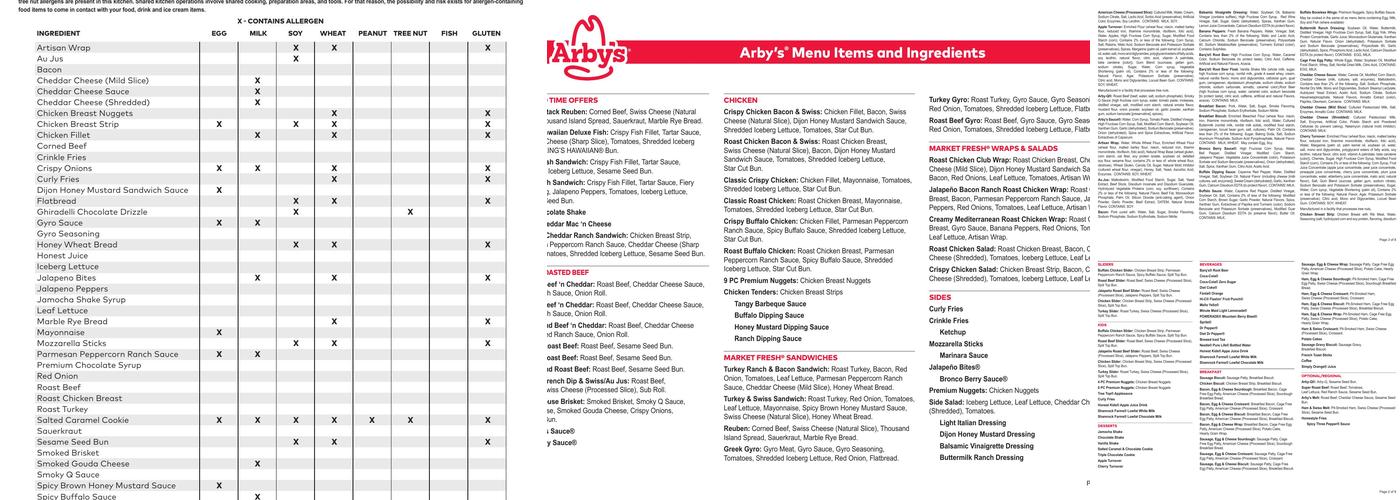Arby's Menu