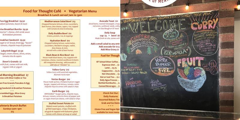 Food for Thought Café Menu