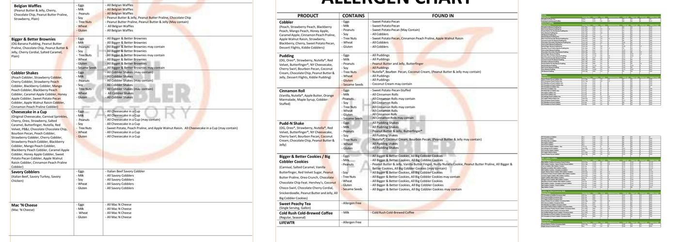 The Peach Cobbler Factory Menu