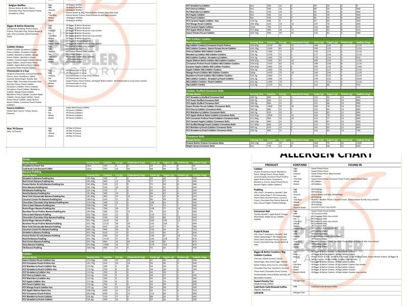 The Peach Cobbler Factory Menu