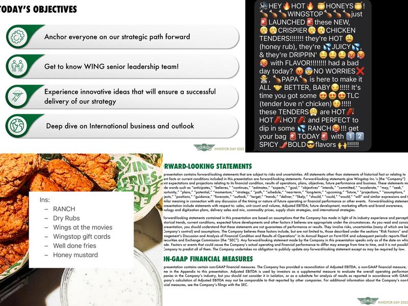 Wingstop Menu