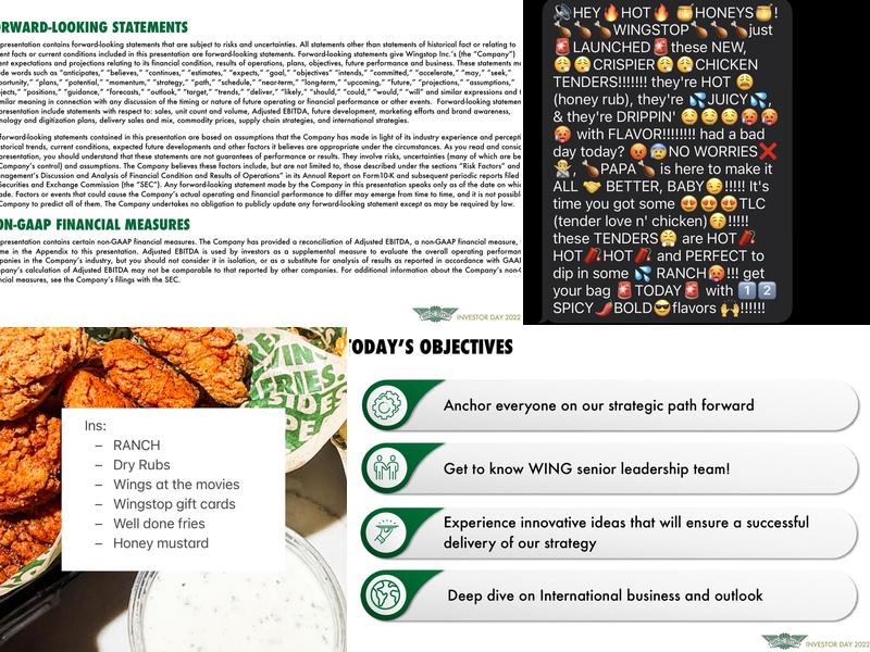Wingstop Menu
