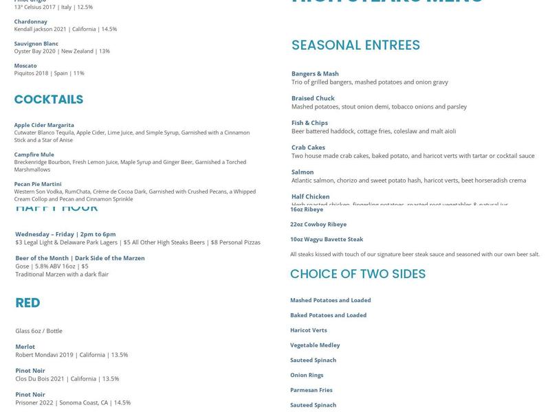 1937 Brewing Co Menu