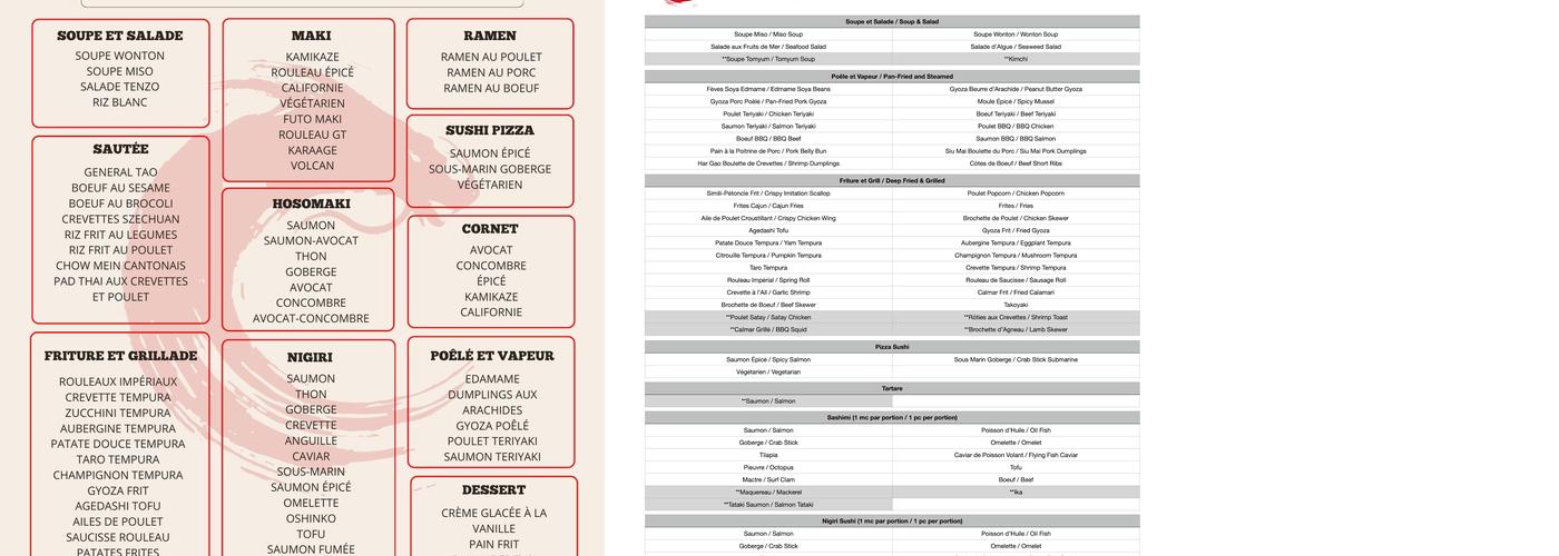 Tenzo Sushi et Fusion Menu