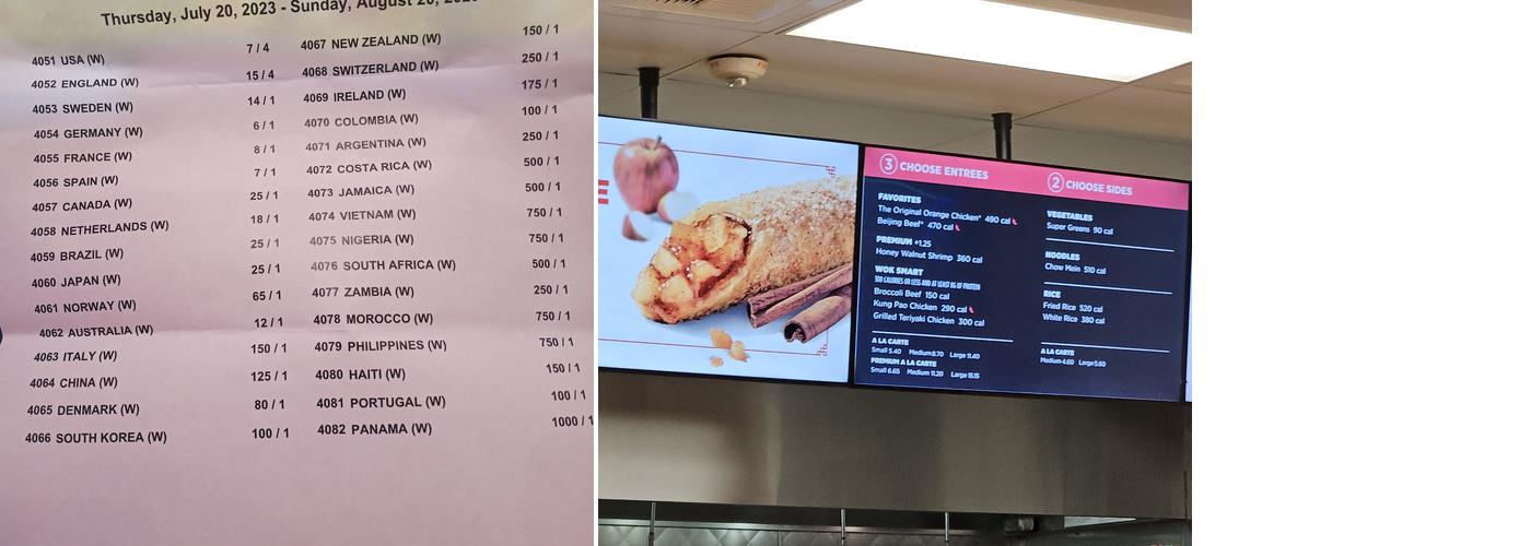 Panda Express Menu