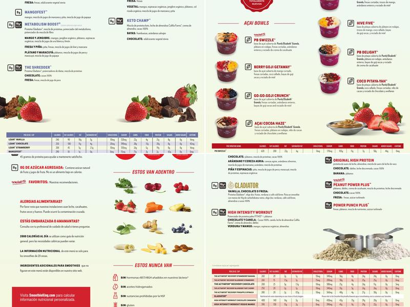 Smoothie King Menu