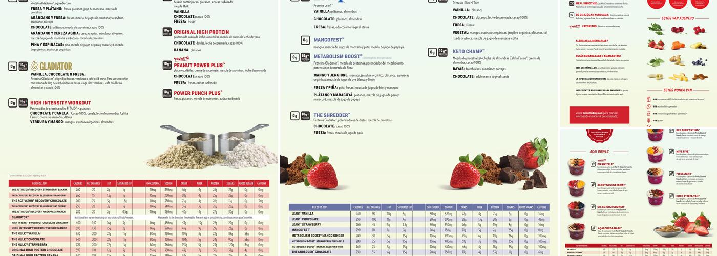 Smoothie King Menu