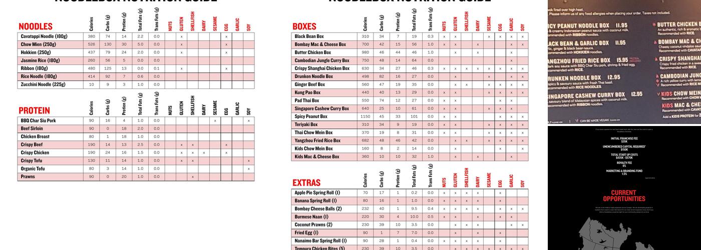 Noodlebox Menu