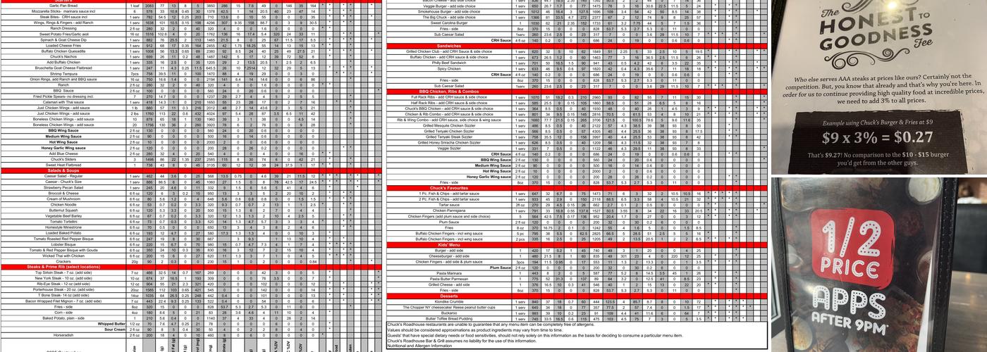 Chuck's Roadhouse Bar & Grill Menu