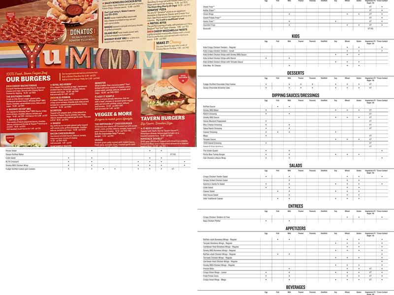 Fresh Set Menu