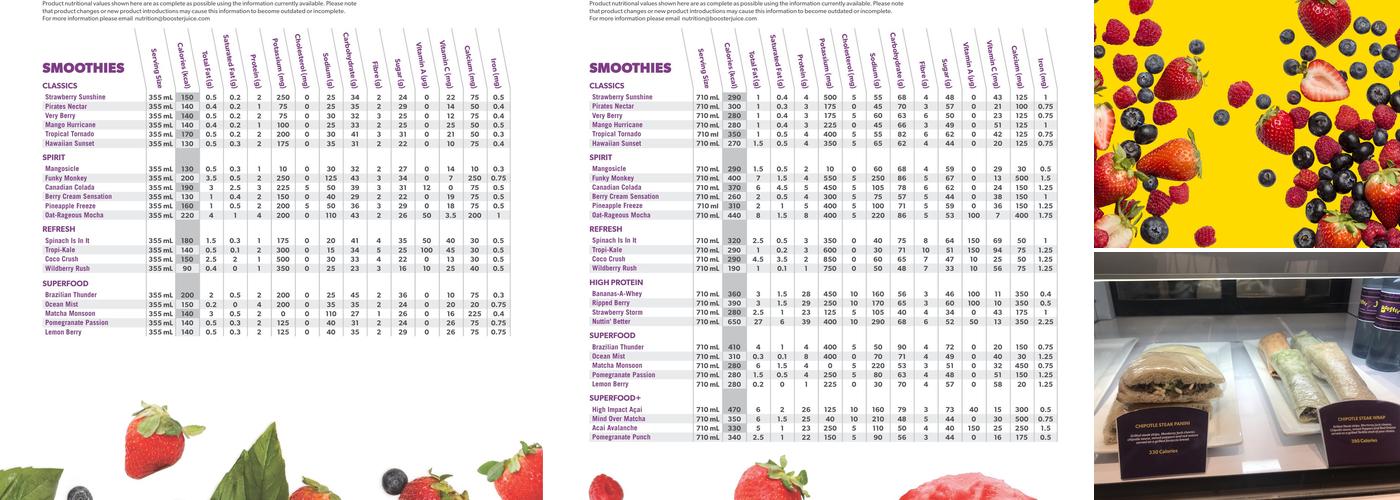 Booster Juice Menu
