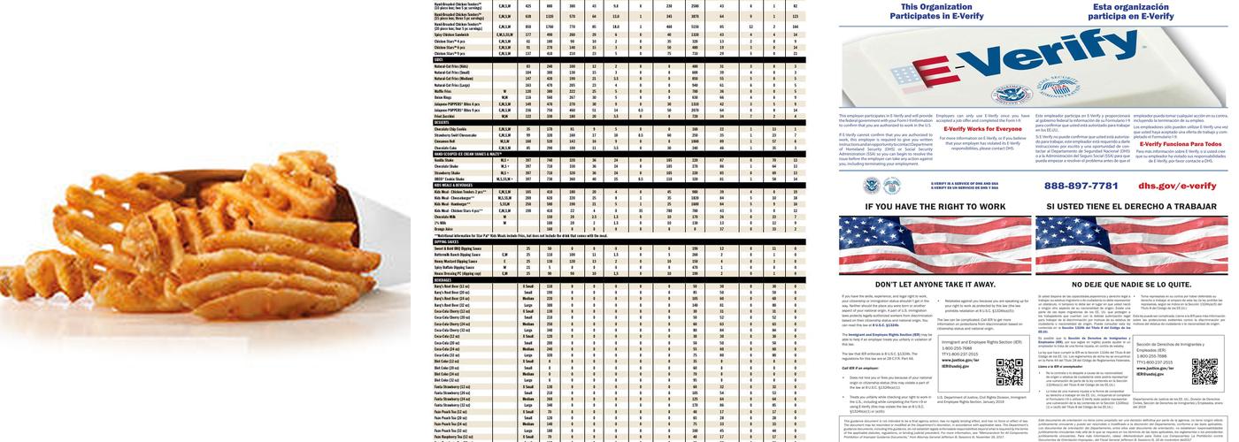 Carl’s Jr. Menu