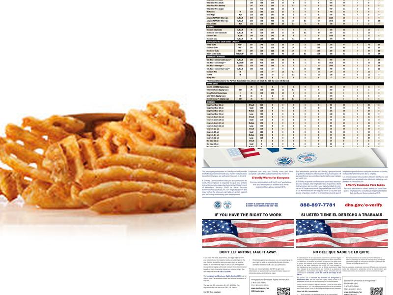 Carl’s Jr. Menu