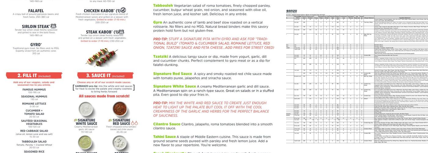 Garbanzo Mediterranean Fresh Menu