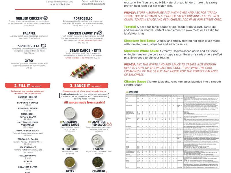 Garbanzo Mediterranean Fresh Menu