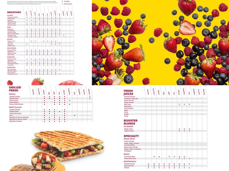 Booster Juice Menu