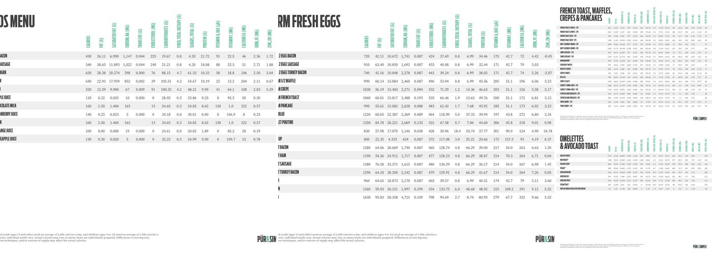Pür & Simple Menu