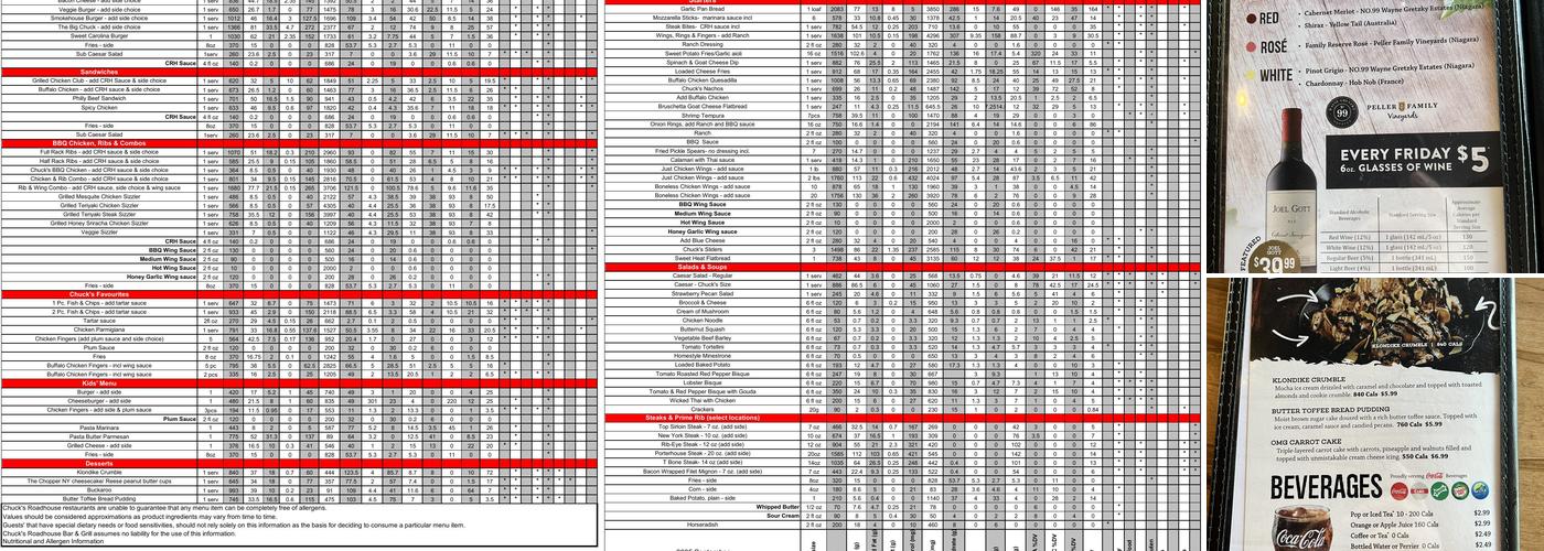 Chuck's Roadhouse Bar & Grill Menu